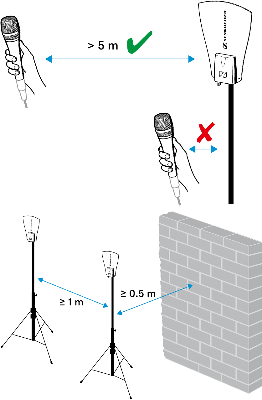 Configura&ccedil;&atilde;o