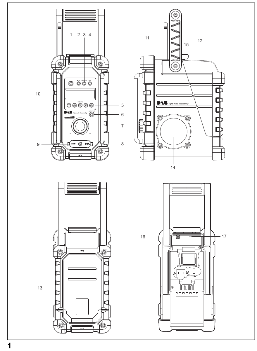 EXPLICACI&Oacute;N DE LA VISTA GENERAL Fig -1