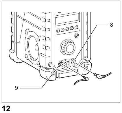 EXPLICACI&Oacute;N DE LA VISTA GENERAL Fig - 12