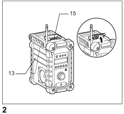 EXPLICACI&Oacute;N DE LA VISTA GENERAL Fig - 2