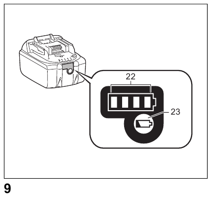 EXPLICACI&Oacute;N DE LA VISTA GENERAL Fig - 9