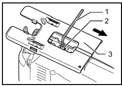 Voorste vlakke zaagsneden
