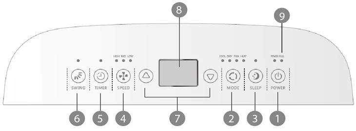 Paneeli &uuml;levaade