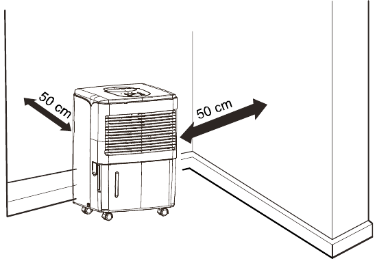 Colocaci&oacute;n del dispositivo