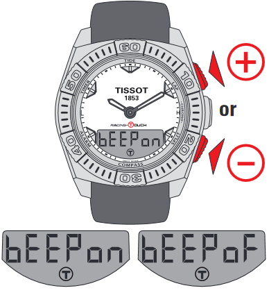 IMPOSTAZIONE > BIP - Fase 2