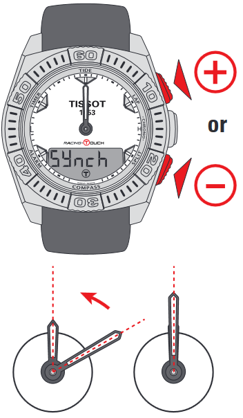 IMPOSTAZIONI > SINCRONIZZAZIONE - Fase 5