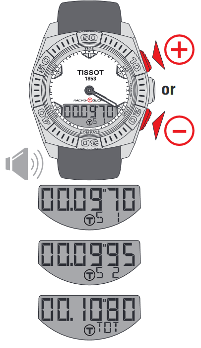 SPLIT - DATI SALVATI - Passaggio 2