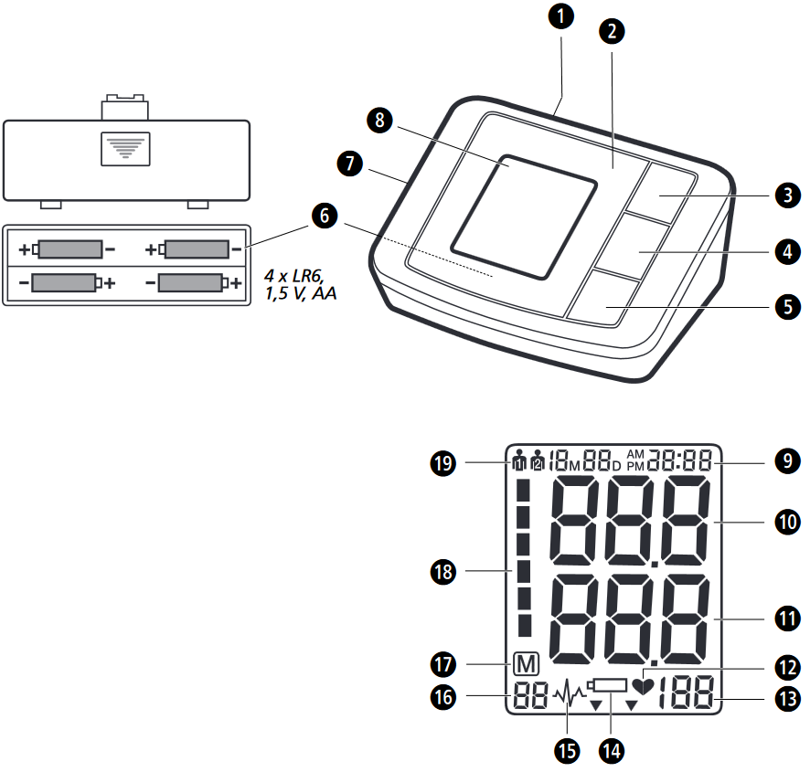 Nj&euml;sia dhe Ekrani LCD