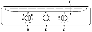 Widok z bliska - Część 2