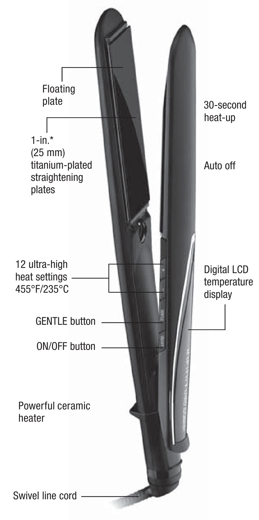 Plaukų formavimo prietaiso apžvalga