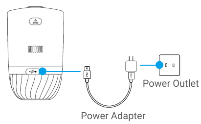Charge the Camera (Optional)