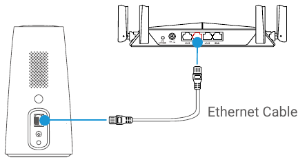 Connect the Base Station to the Internet