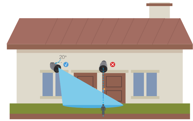 Local de Instala&ccedil;&atilde;o