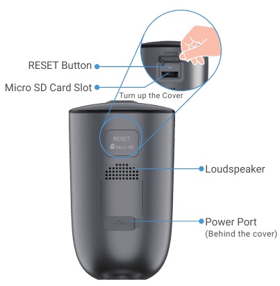 Vis&atilde;o Geral - No&ccedil;&otilde;es B&aacute;sicas - Parte 1
