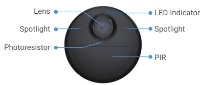 Vis&atilde;o Geral - No&ccedil;&otilde;es B&aacute;sicas - Parte 2