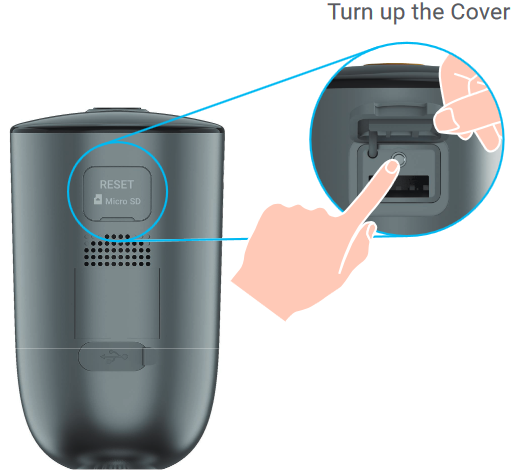 Ligar a C&acirc;mara - Passo 1