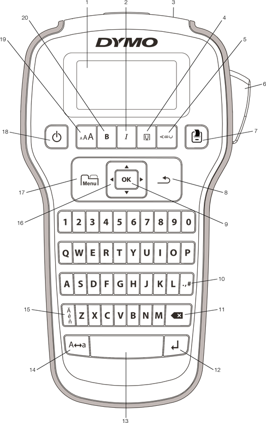 P&euml;rshkrimi i butonave