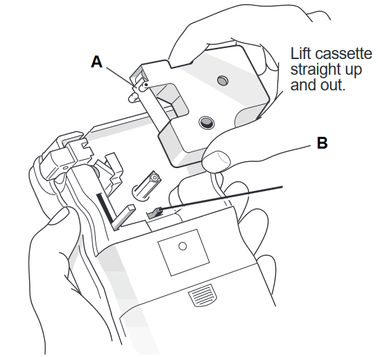 V&yacute;měna kazety - Krok 1