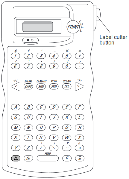 The Display - Part 2