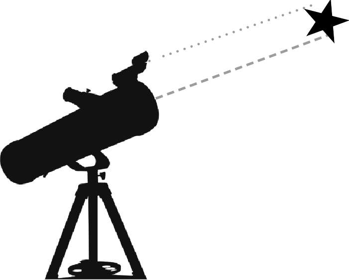 Іздеуішті туралау - 5-қадам