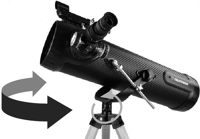 ОРНАТУ - 12-қадам - Көлемді бұру