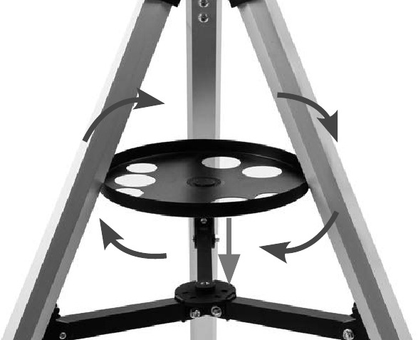 ОРНАТУ - 3-қадам