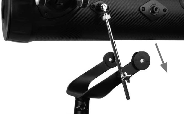 ОРНАТУ - 4-қадам