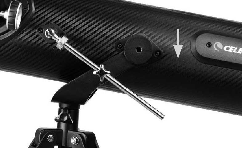 ОРНАТУ - 5-қадам