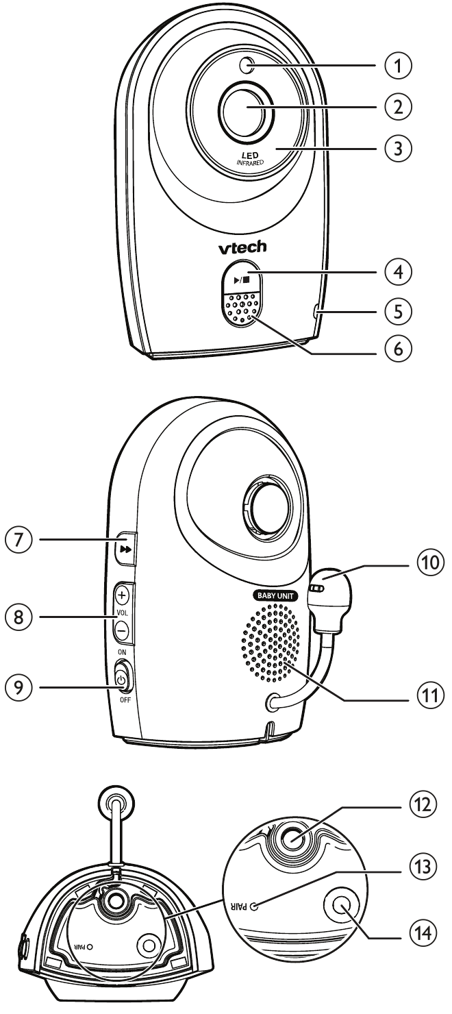 &Epsilon;&pi;&iota;&sigma;&kappa;ό&pi;&eta;&sigma;&eta; &tau;&eta;&sigmaf; &mu;&omicron;&nu;ά&delta;&alpha;&sigmaf; &mu;&omega;&rho;&omicron;ύ