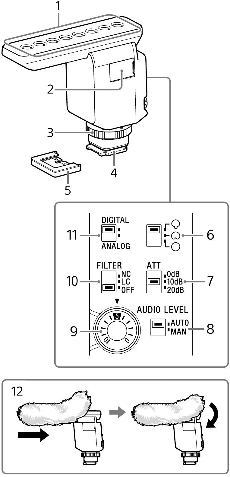 Identifik&aacute;cia čast&iacute;