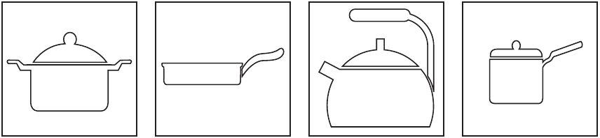 Jenis dan ukuran peralatan masak yang direkomendasikan