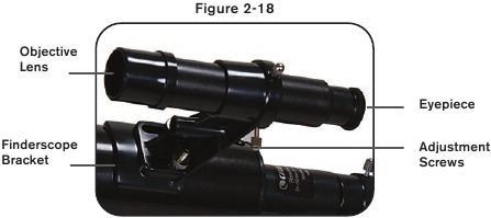BULUCU D&Uuml;RB&Uuml;N&Uuml;N AYARLANMASI