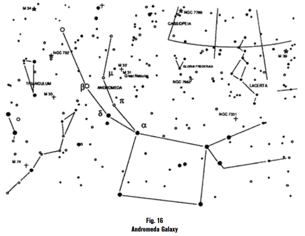 OBSERVANDO OBJETOS DO C&Eacute;U PROFUNDO - Gal&aacute;xia de Andr&ocirc;meda