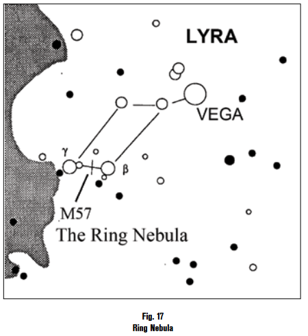 OBSERVANDO OBJETOS DO C&Eacute;U PROFUNDO - Nebulosa do Anel