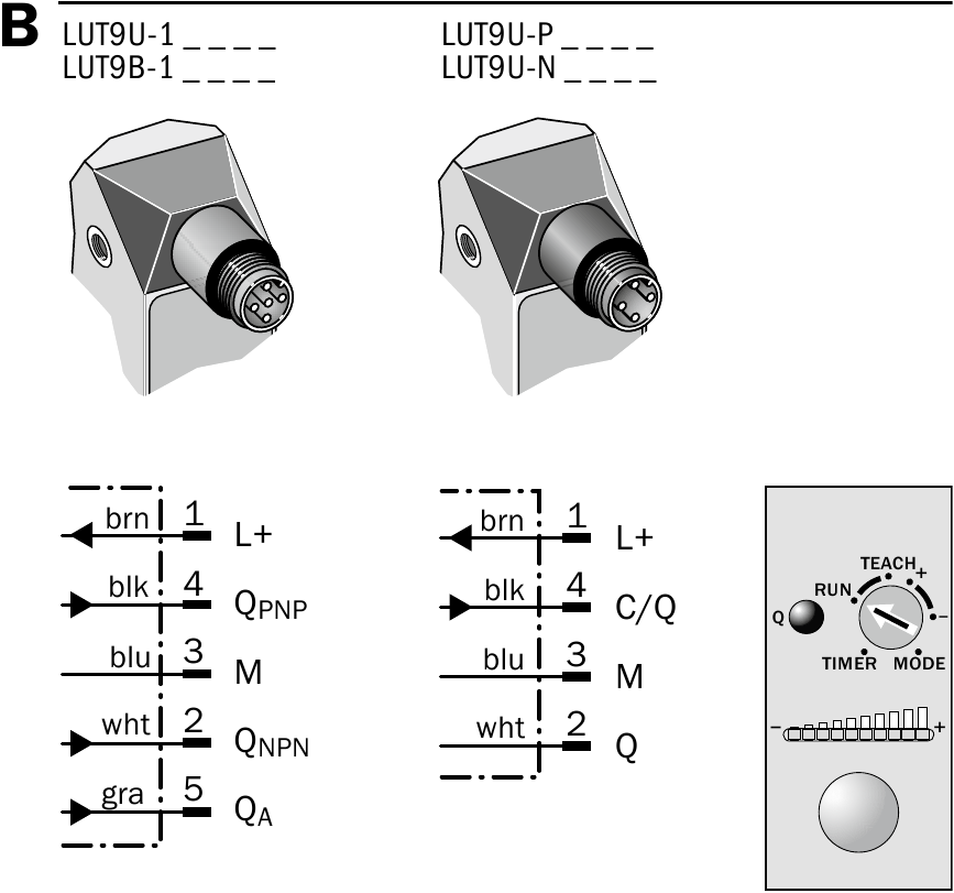 Starting operation - Part 2