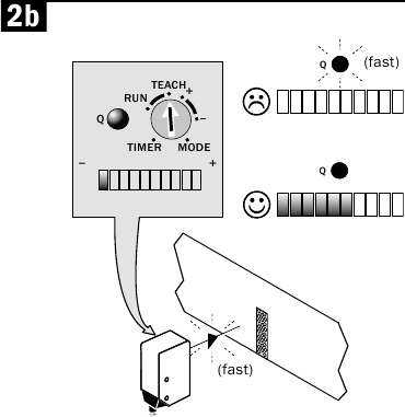 Starting operation - Step 4