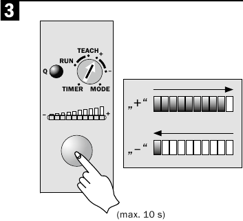 Starting operation - Step 5