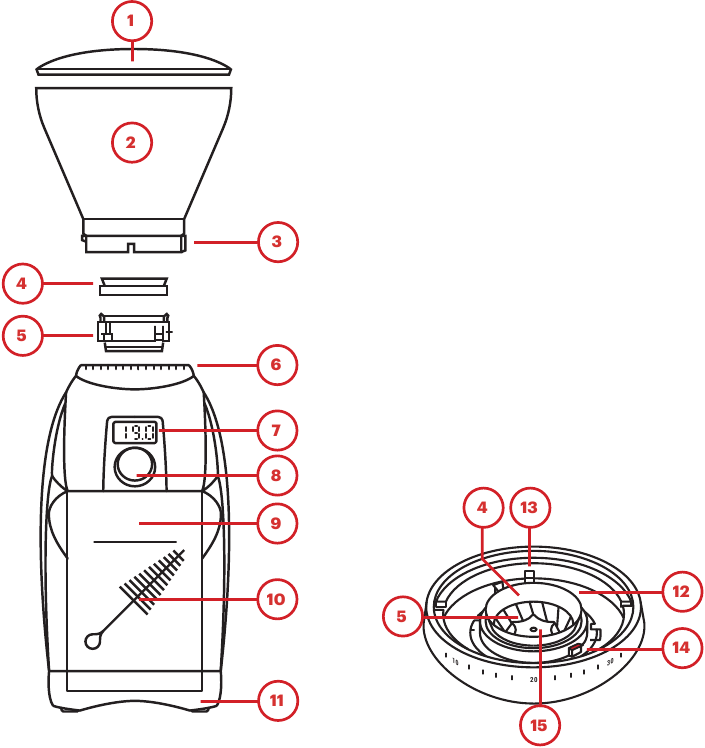 OSADE IDENTIFITSEERIMINE