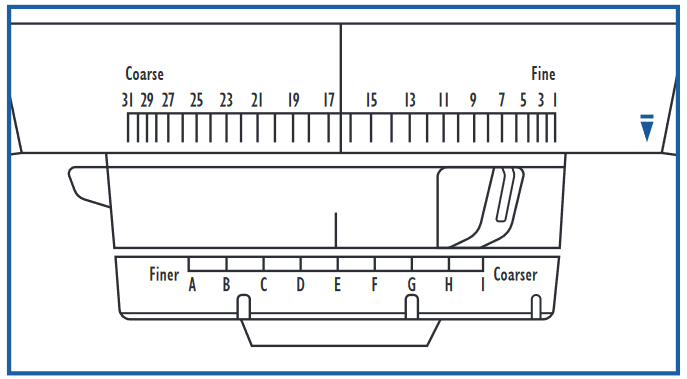 MIPANGILIO YA KUANZIA