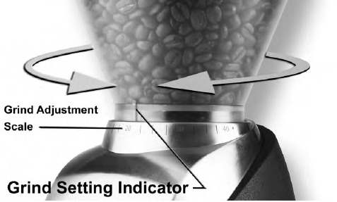 Kasutamine - Jahvatusastme seadmine