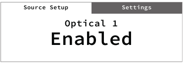 Werking - INGESCHAKELD