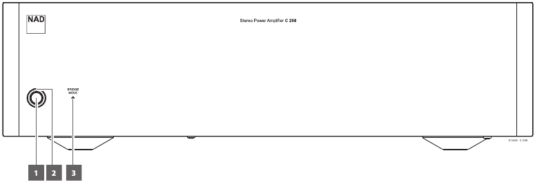 IDENTIFICA&Ccedil;&Atilde;O DOS CONTROLOS - Painel Frontal