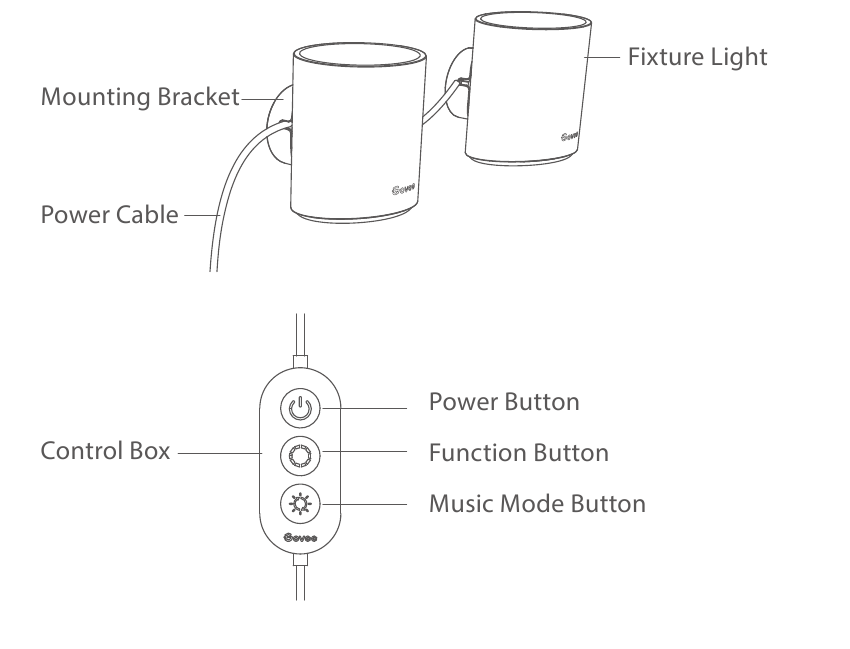 En un coup d'&oelig;il
