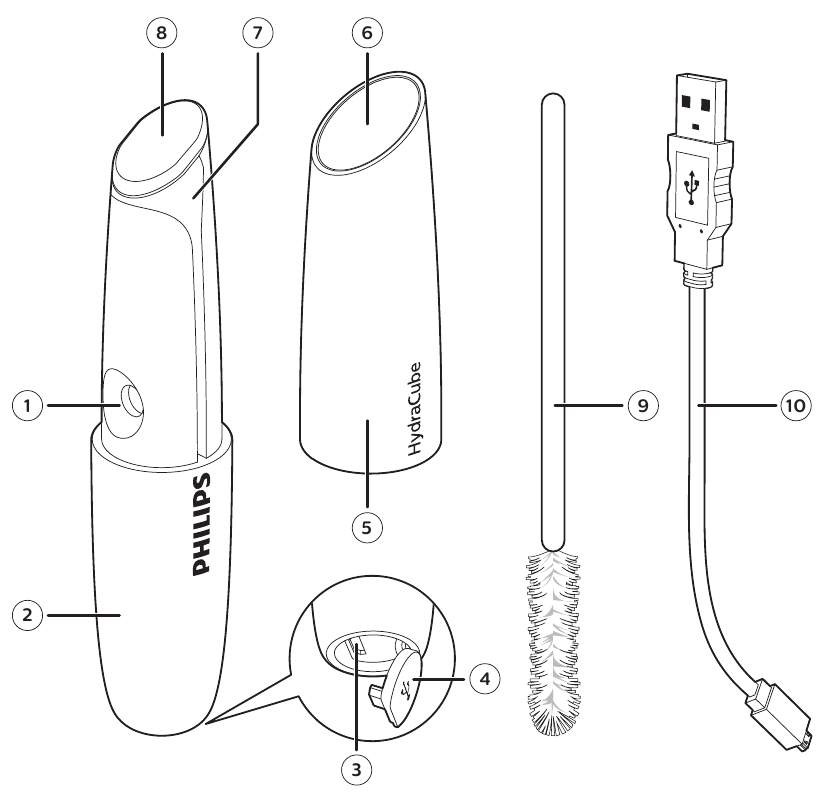 Panoramica dell'unit&agrave;