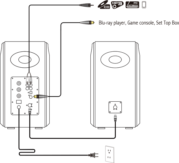 Anschluss&uuml;bersicht
