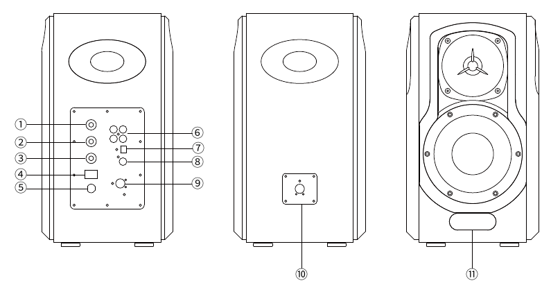 Ger&auml;te&uuml;bersicht