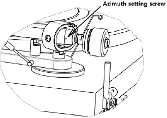 Asimuudi reguleerimine