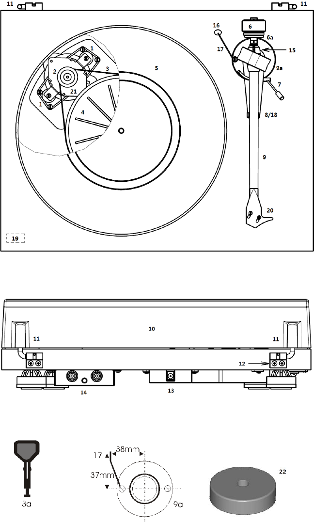 Juhtnupud, funktsioonid ja &uuml;hendused