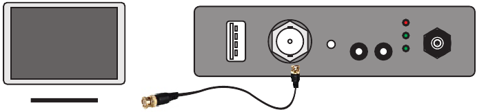 Instalacija uređaja - Povezivanje SDI zaslona