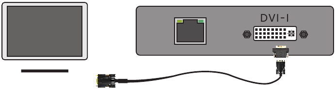 Instalacija uređaja - Povezivanje VGA zaslona